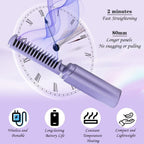 Meneflix Portable Mini Hair Straightener (Cordless &amp; Rechargeable)