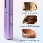 Meneflix Portable Mini Hair Straightener (Cordless &amp; Rechargeable)