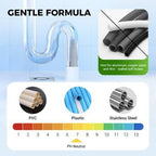 Pipe Dredging Powder (Pack of 2) 50gm Each